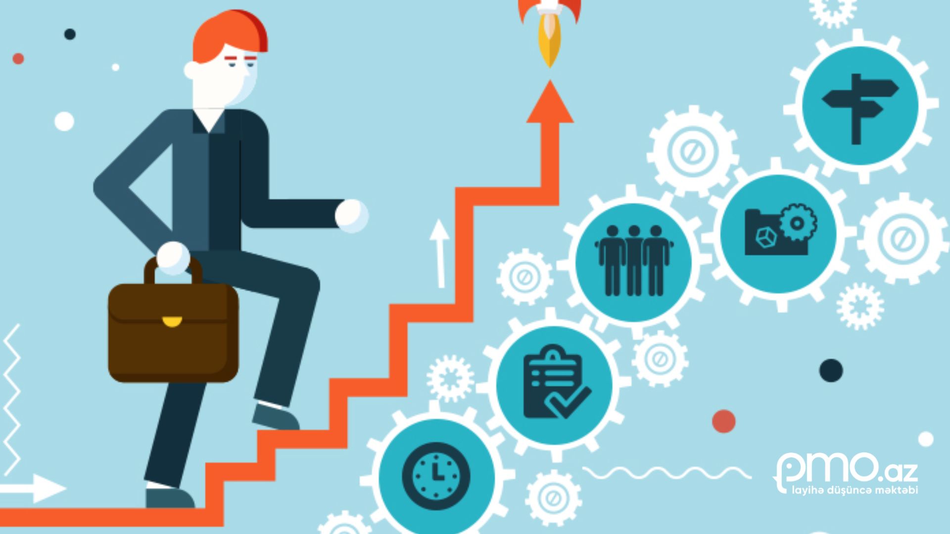 Uğurlu bir layihə rəhbərinin 10 mühim ...