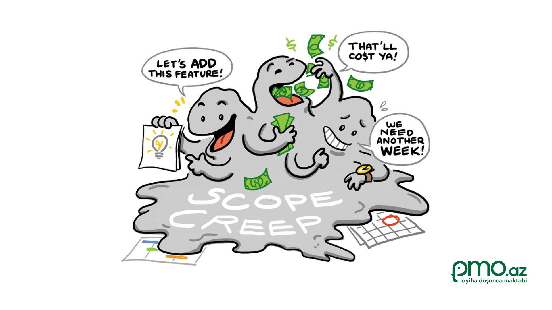Scope Creep nədir? Layihə menecerləri bunu ...