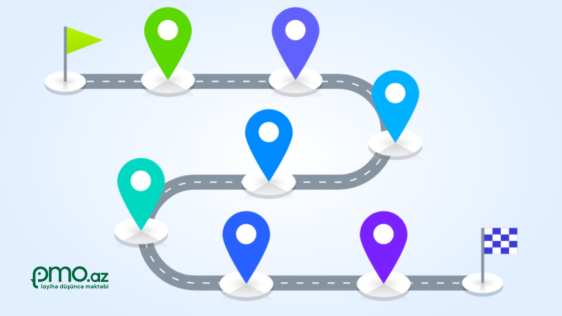 Layihə Milestone-ları nədir? Onları necə müəyyən etmək və izləmək olar?